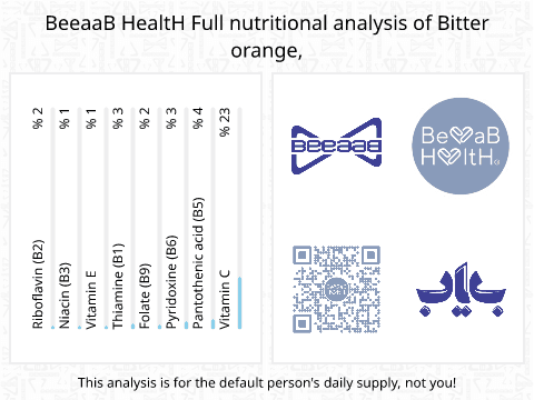 BeeaaB HealtH Analisi nutrizionale completa di Arancia