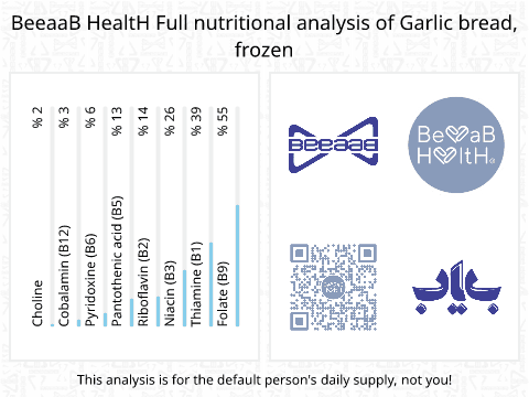 BeeaaB HealtH Analisi nutrizionale completa di Pane all'aglio surgelato