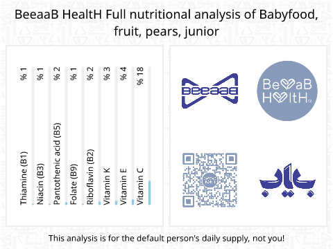 BeeaaB HealtH nutritional analysis of Babyfood, fruit, pears, junior