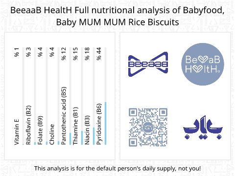 BeeaaB HealtH Analisi nutrizionale completa di Biscotti per bambini della marca Mam Mam