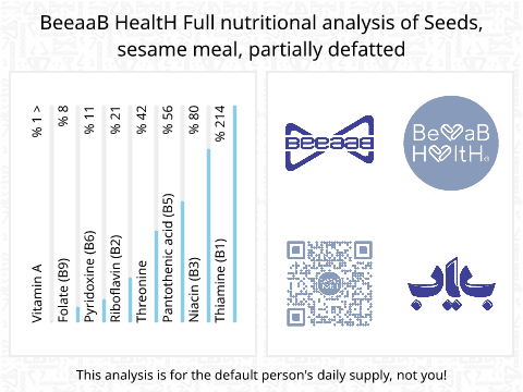 BeeaaB HealtH nutritional analysis of Seeds, sesame meal, partially defatted