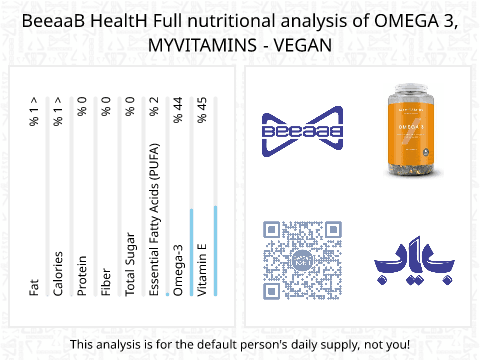 BeeaaB HealtH Analisi nutrizionale completa di OMEGA 3, MYVITAMINS - VEGAN