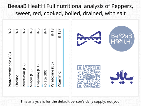 BeeaaB HealtH Analisi nutrizionale completa di Peperone dolce rosso bollito con sale