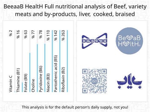 BeeaaB HealtH Analisi nutrizionale completa di Fegato di manzo saltato