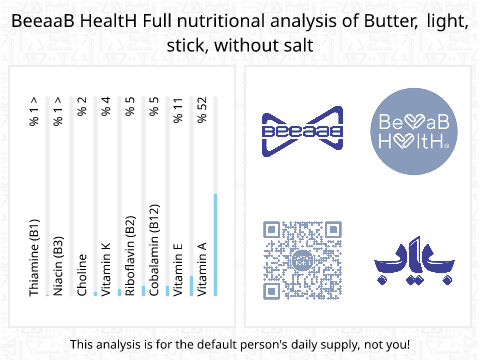 BeeaaB HealtH Analisi nutrizionale completa di Burro a basso contenuto di grassi senza sale