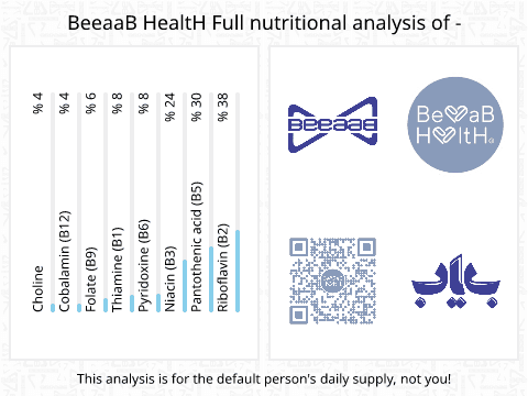 BeeaaB HealtH nutritional analysis of -