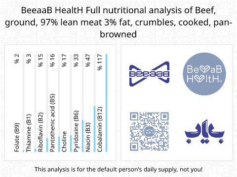 BeeaaB HealtH nutritional analysis of Beef, ground, 97% lean meat   3% fat, crumbles, cooked, pan-browned