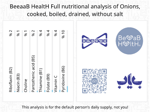 BeeaaB HealtH nutritional analysis of Onions, cooked, boiled, drained, without salt