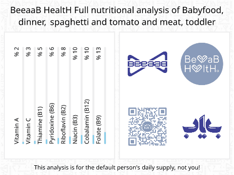 BeeaaB HealtH Analisi nutrizionale completa di Spaghetti con pomodoro e carne di manzo per neonati