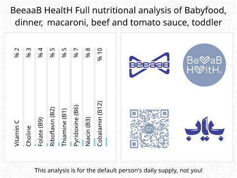 BeeaaB HealtH Analisi nutrizionale completa di Maccheroni con carne di manzo e salsa di pomodoro per bambini piccoli