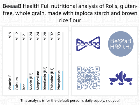 BeeaaB HealtH nutritional analysis of Rolls, gluten-free, whole grain, made with tapioca starch and brown rice flour