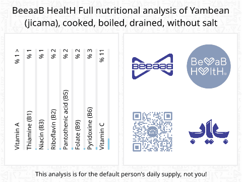 BeeaaB HealtH Analisi nutrizionale completa di Patate messicane lessate senza sale