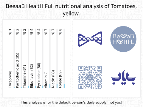 BeeaaB HealtH Analisi nutrizionale completa di Pomodoro giallo crudo