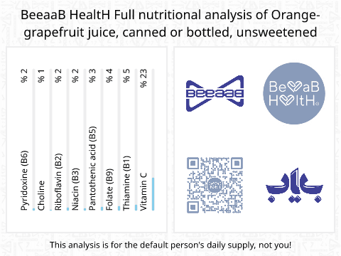 BeeaaB HealtH Analisi nutrizionale completa di Acqua d'arancia e pompelmo