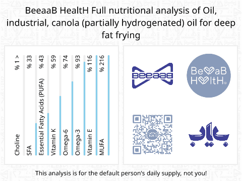 BeeaaB HealtH Analisi nutrizionale completa di Olio di canola solido per friggere