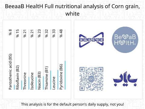 BeeaaB HealtH nutritional analysis of Corn grain, white