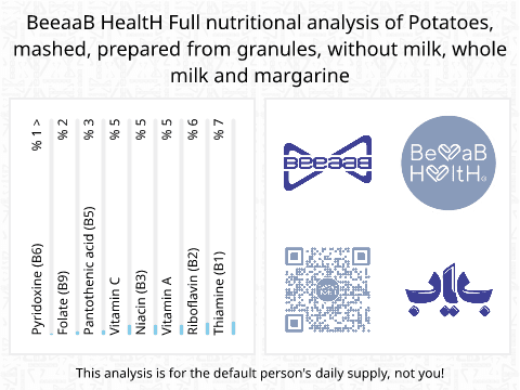 BeeaaB HealtH Analisi nutrizionale completa di Potato Puree with Granola without Milk and Butter