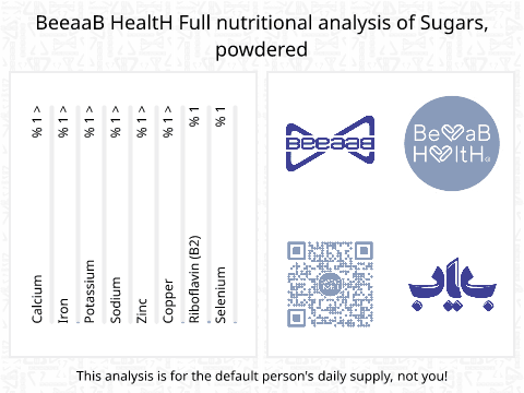 BeeaaB HealtH Analisi nutrizionale completa di Sugar Powder