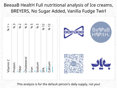 BeeaaB HealtH Analisi nutrizionale completa di Gelato alla vaniglia e fava senza aggiunta di zucchero