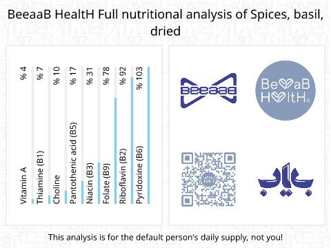 BeeaaB HealtH Analisi nutrizionale completa di Basilico secco