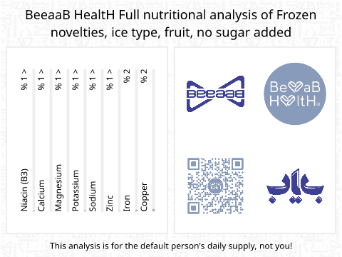 BeeaaB HealtH nutritional analysis of Frozen novelties, ice type, fruit, no sugar added