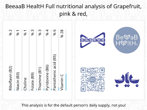 BeeaaB HealtH nutritional analysis of Grapefruit, pink & red,