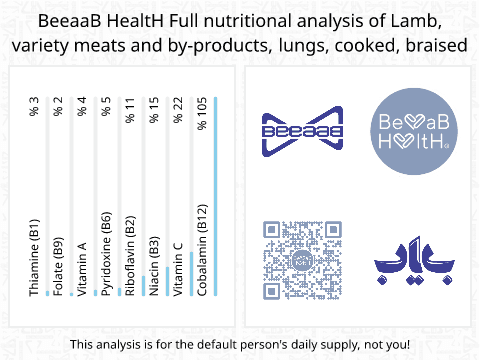 BeeaaB HealtH Analisi nutrizionale completa di Fegato di agnello bollito