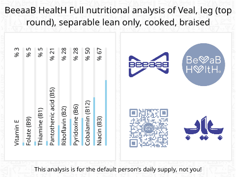 BeeaaB HealtH Analisi nutrizionale completa di Coscia di vitello lessata