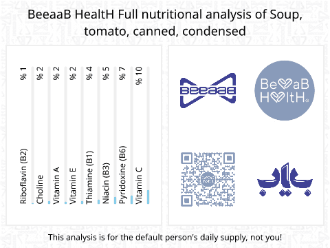 BeeaaB HealtH Analisi nutrizionale completa di Zuppa di pomodoro densa in scatola