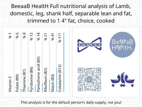 BeeaaB HealtH nutritional analysis of Lamb, domestic, leg, shank half, separable lean and fat, trimmed to 1 4" fat, choice, cooked