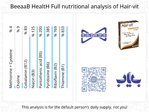 BeeaaB HealtH Analisi nutrizionale completa di Hair-vit