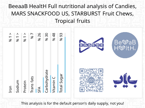 بياب تحلیل المغذيات الكامل شوكولاتة فواكه استوائية ماركة ستاربرست