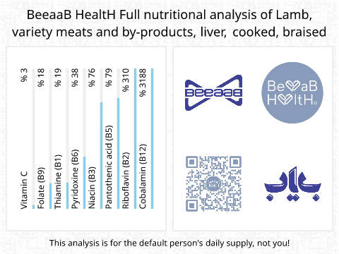 BeeaaB HealtH Analisi nutrizionale completa di Fegato di agnello bollito