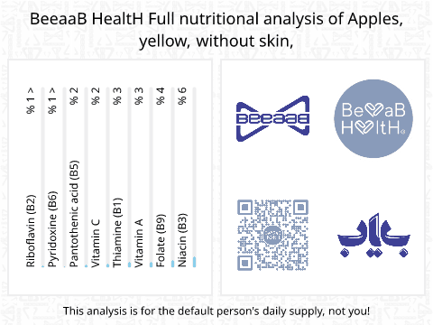 BeeaaB HealtH nutritional analysis of Apples, yellow, without skin,