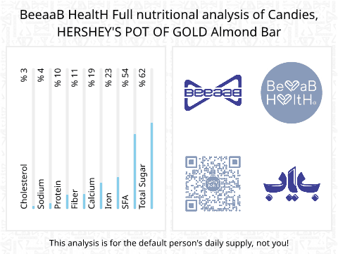 BeeaaB HealtH nutritional analysis of Candies, HERSHEY'S POT OF GOLD Almond Bar