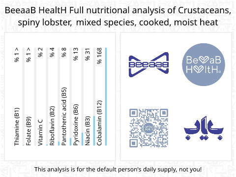 BeeaaB HealtH Analisi nutrizionale completa di Gamberi con guscio cotti a vapore