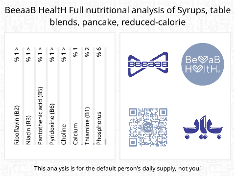 BeeaaB HealtH nutritional analysis of Syrups, table blends, pancake, reduced-calorie