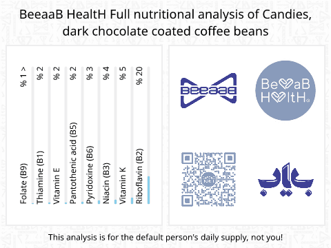 BeeaaB HealtH Analisi nutrizionale completa di Marshmallow al caffè con rivestimento di cioccolato fondente