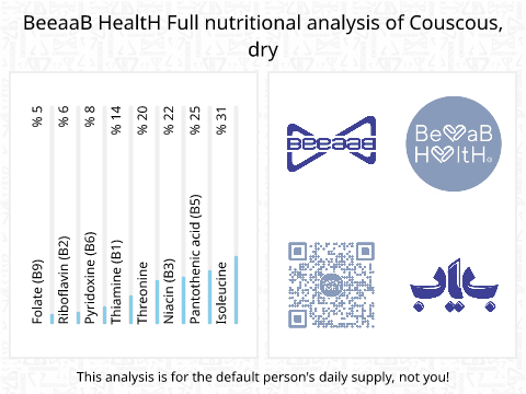 BeeaaB HealtH Analisi nutrizionale completa di Bulgur di grano arabo secco