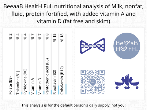 BeeaaB HealtH Analisi nutrizionale completa di Latte scremato con proteine e vitamine A e D