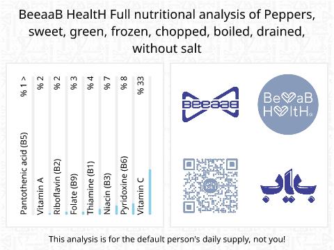 BeeaaB HealtH Analisi nutrizionale completa di Peperoni dolci verdi surgelati tritati bolliti senza sale