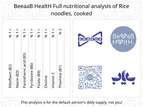BeeaaB HealtH Analisi nutrizionale completa di Noodles di riso cotti