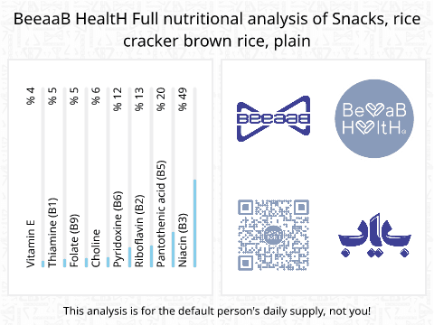 BeeaaB HealtH Analisi nutrizionale completa di Cracker di riso color caffè