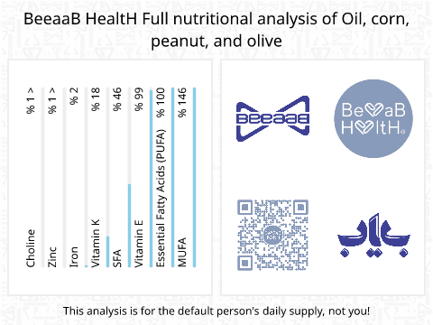 بیاب روغن ذرت و بادام زمینی و زیتون