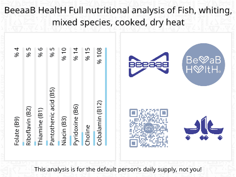 BeeaaB HealtH Analisi nutrizionale completa di Merluzzo cotto a secco