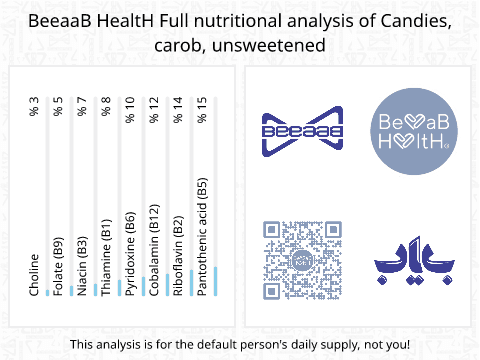 BeeaaB HealtH Analisi nutrizionale completa di Fave di cacao non zuccherate
