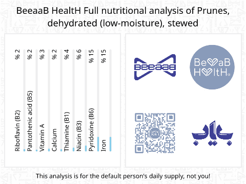 BeeaaB HealtH nutritional analysis of Prunes, dehydrated (low-moisture), stewed