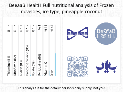 BeeaaB HealtH Analisi nutrizionale completa di Gelato all'ananas e cocco
