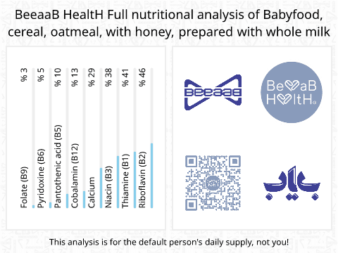 BeeaaB HealtH Analisi nutrizionale completa di Orzo Du Sor con miele e latte intero per bambini