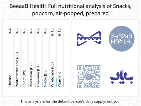 BeeaaB HealtH nutritional analysis of Snacks, popcorn, air-popped, prepared